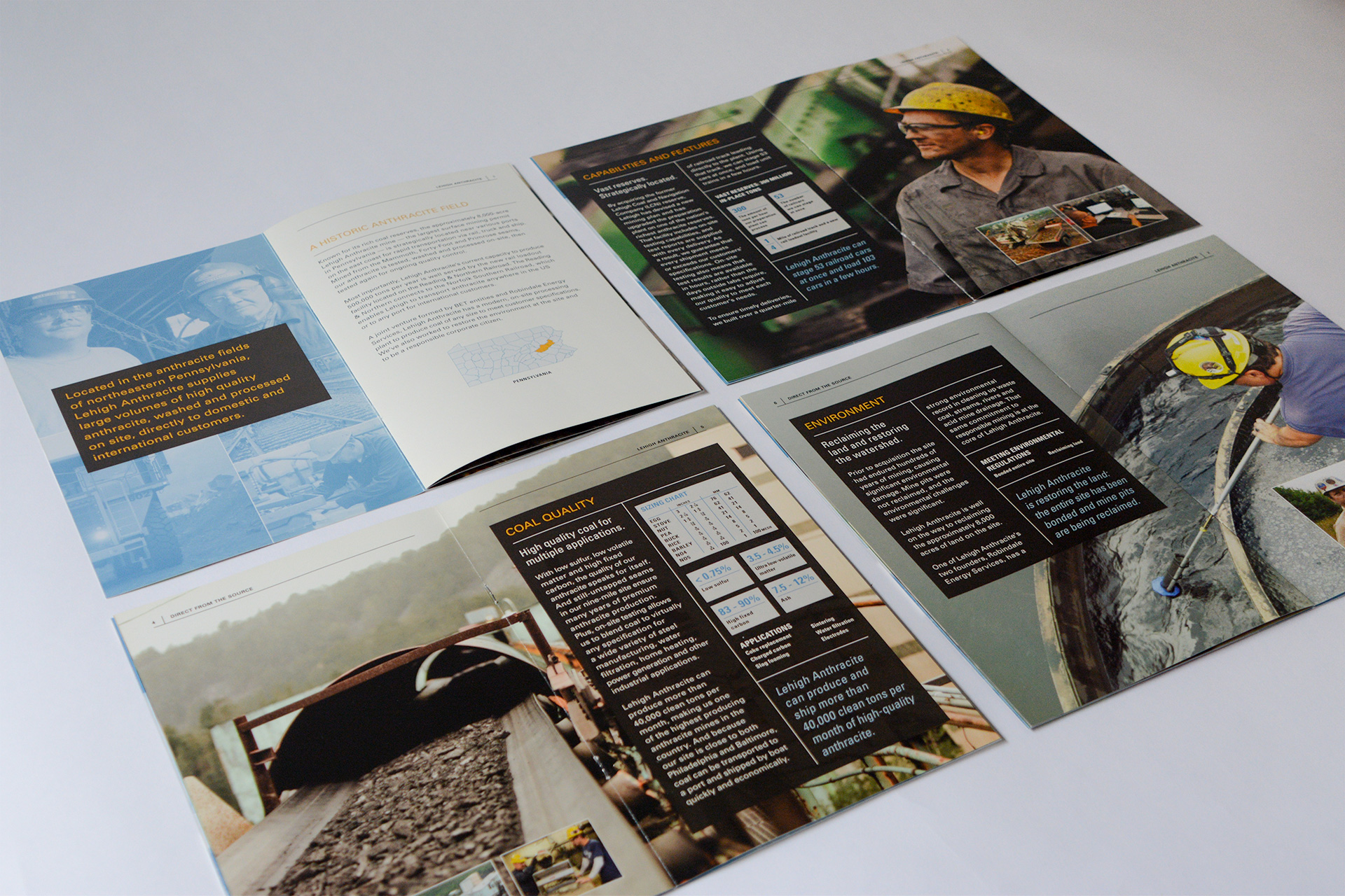 lehigh_spreads Lehigh spreads