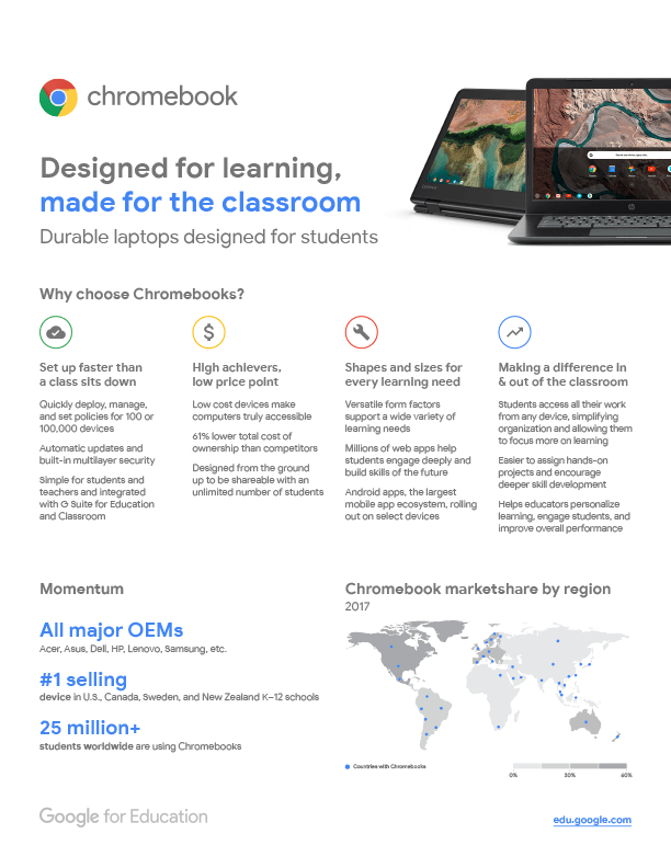 Edu_1sheets_Chromebooks Edu 1sheets Chromebooks
