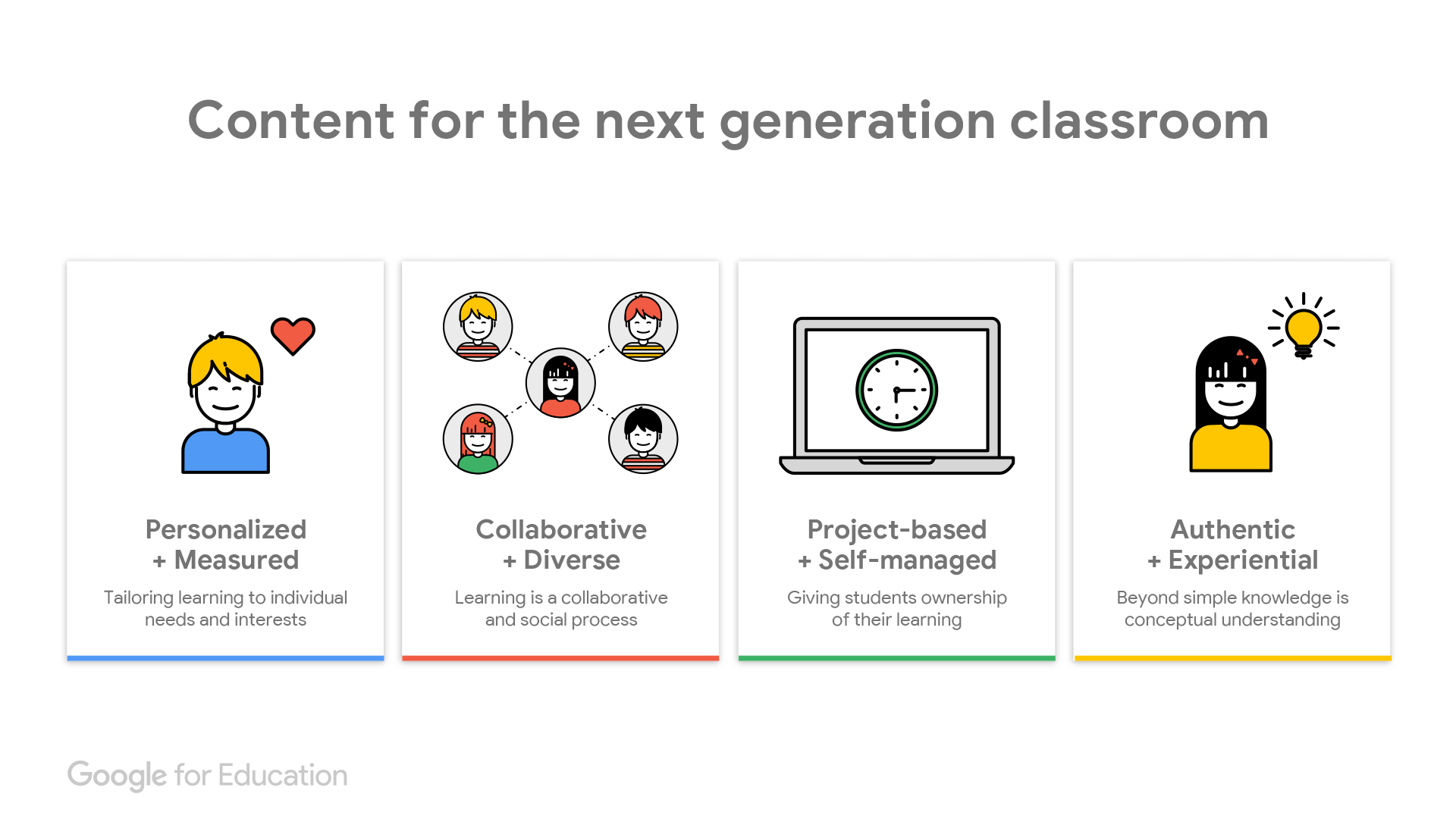 Edu_International_4 Edu International 4