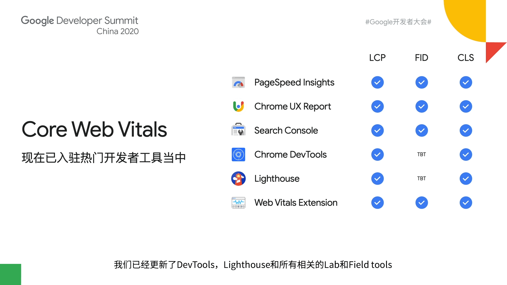 GDS_Screen_6 GDS Screen 6
