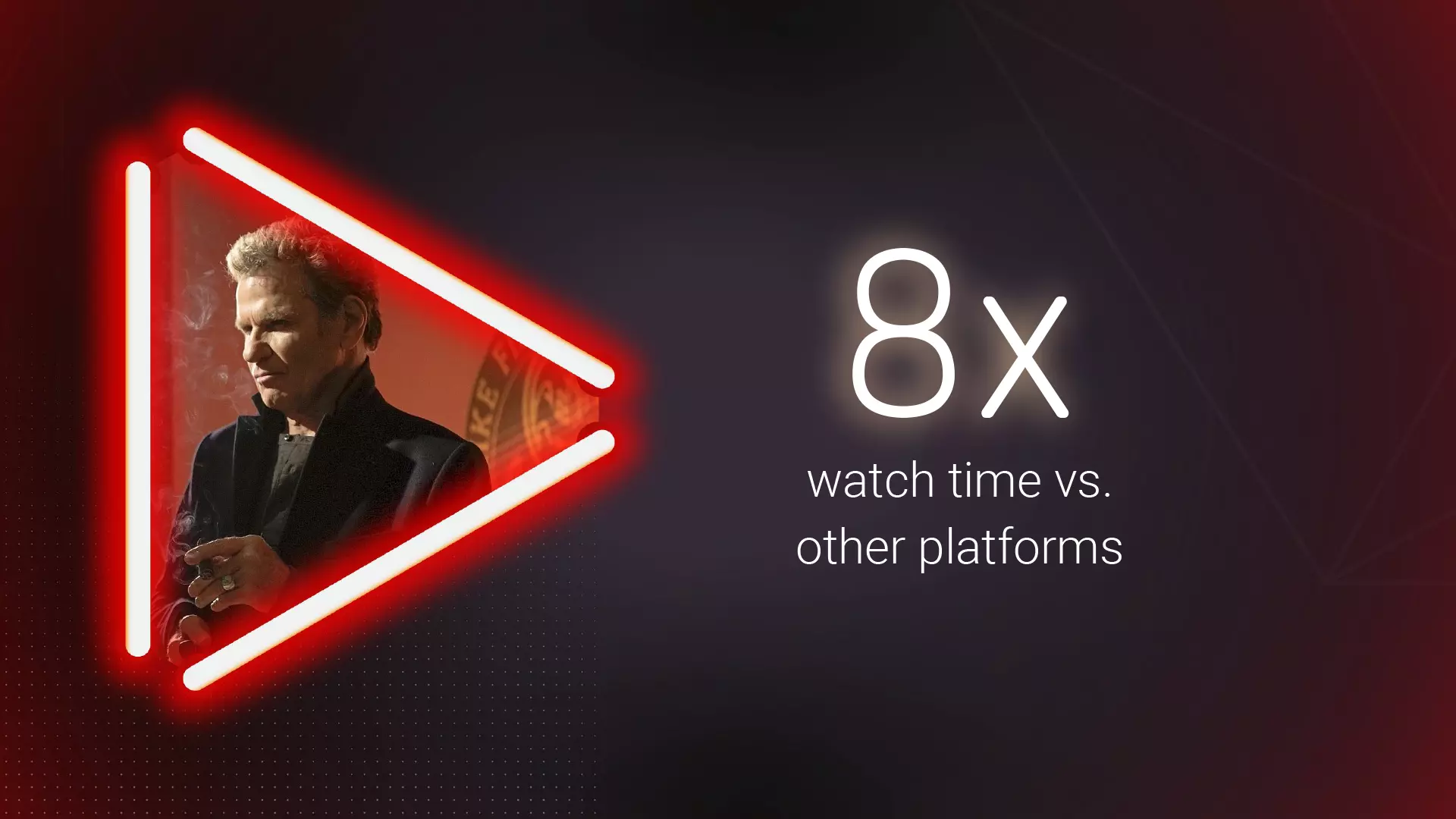 VidCon_CK Watch time