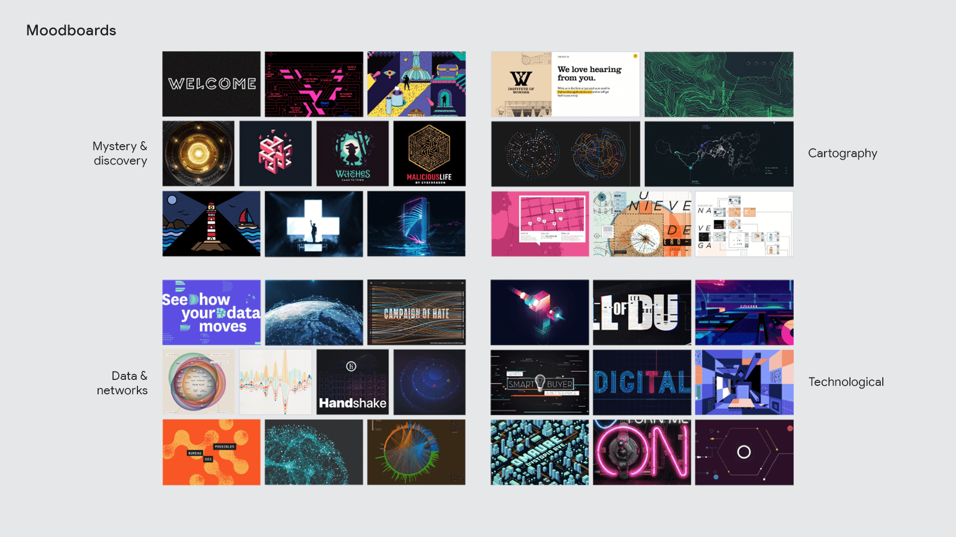 WTIL_Moodboard WTIL Moodboard