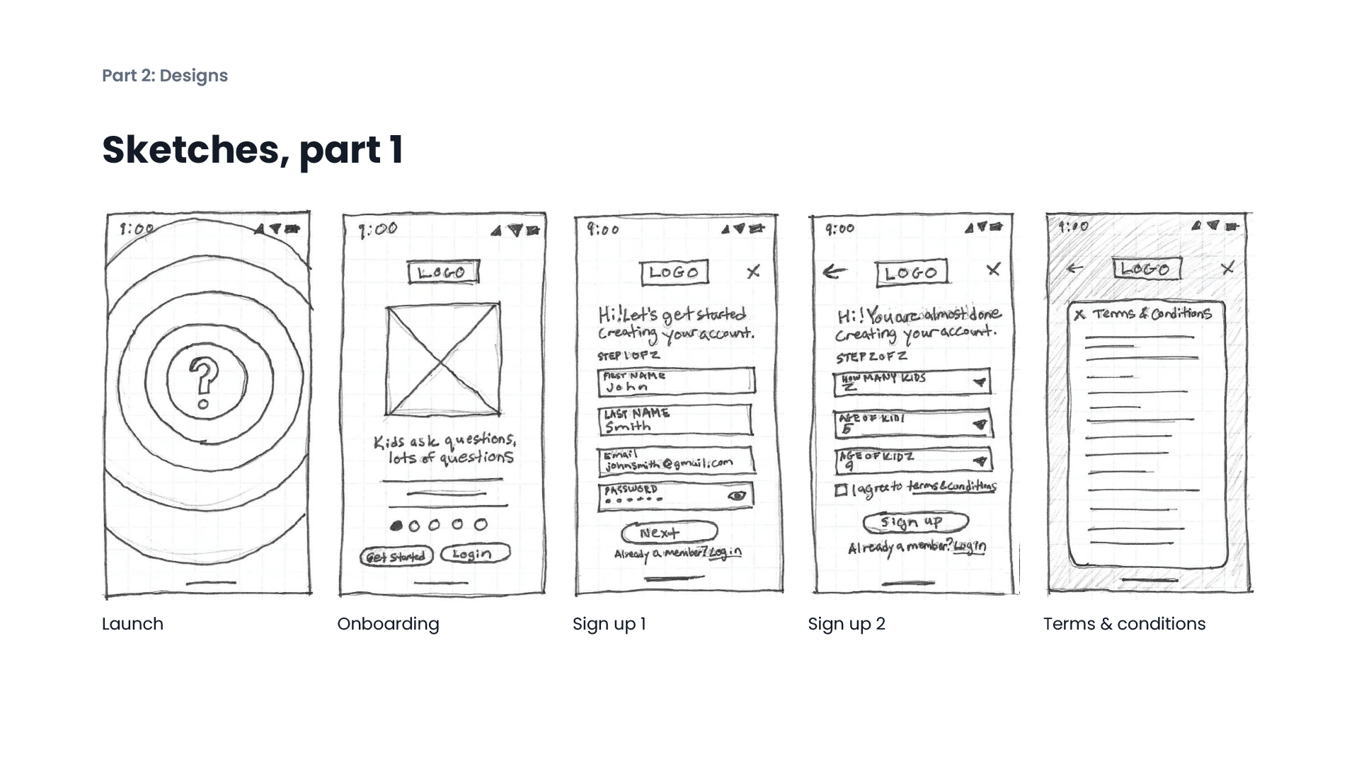 WWWWWHy_Sketches-1 WWWWWHy Sketches 1